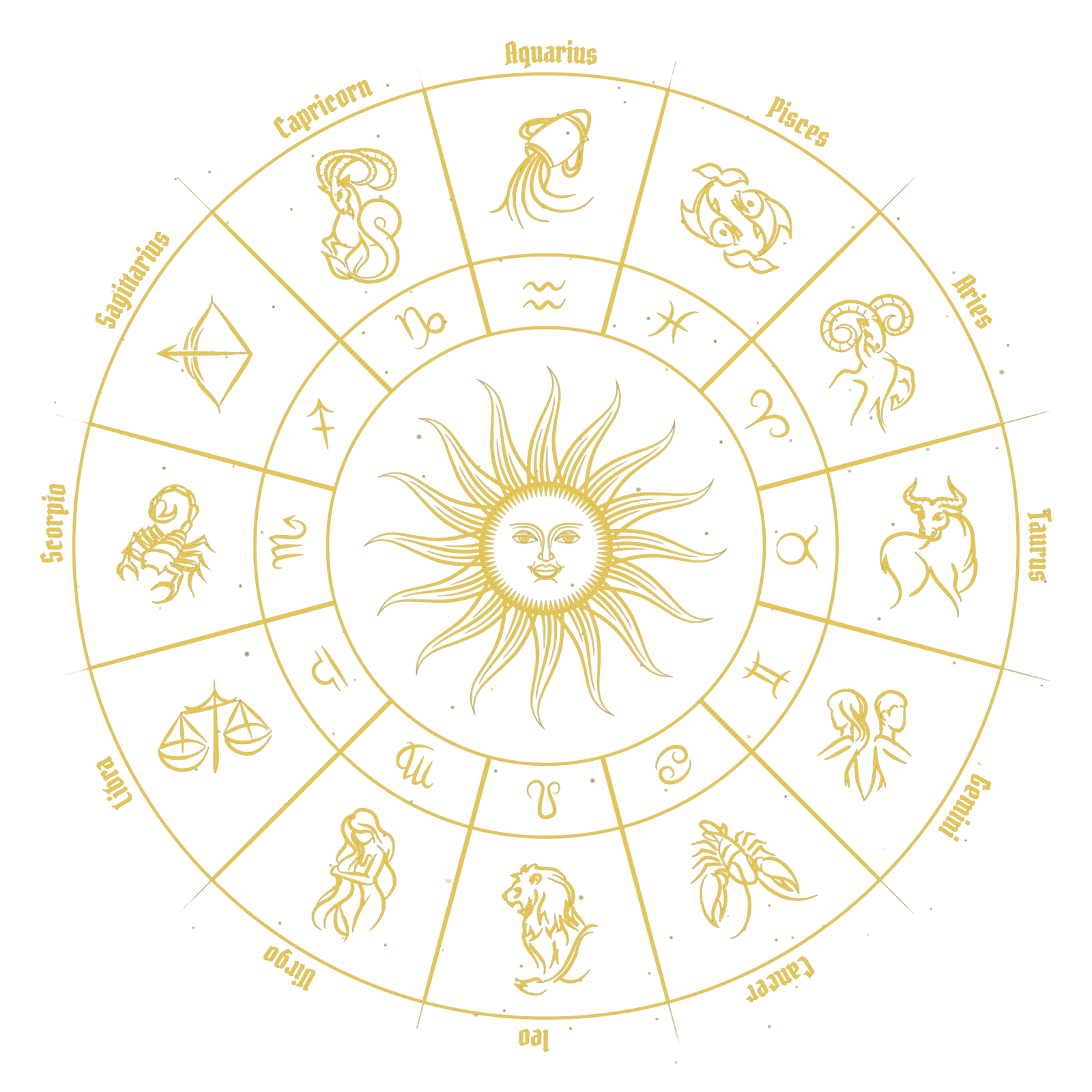 Mantra Chakra